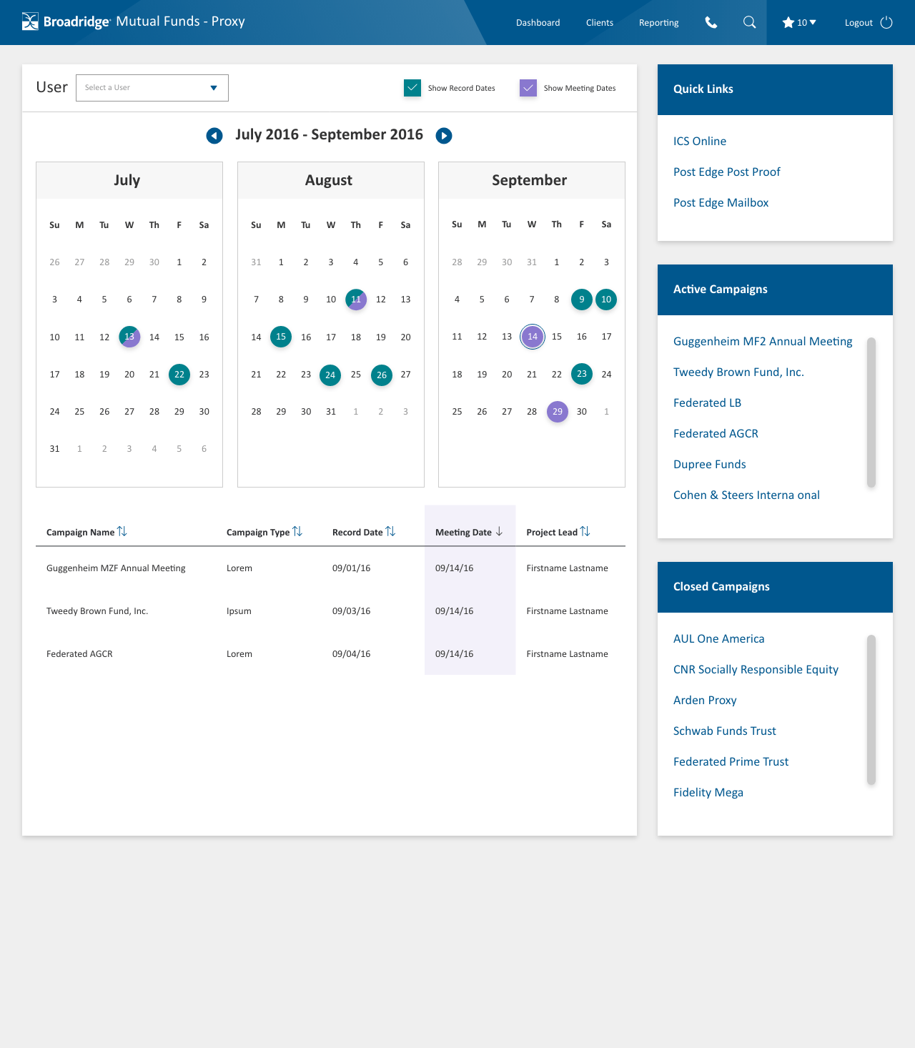 Broadridge Mutual Funds - Dashboard